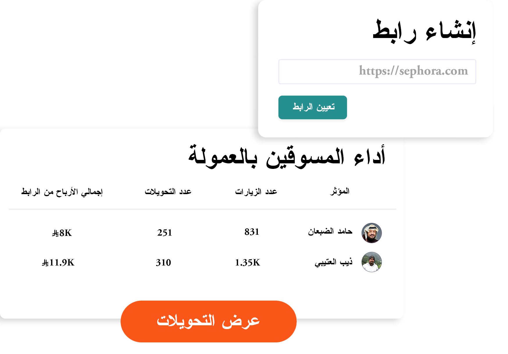 Stylized images of content and metrics in Sanad